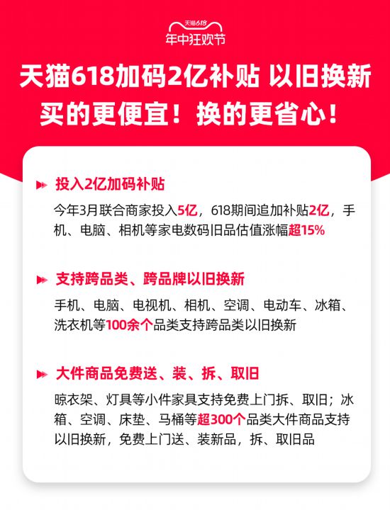 天猫推出可溯源的以旧换新数字化循环体系(图3)