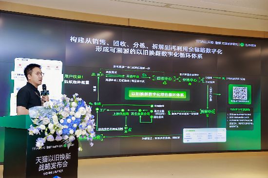 天猫推出可溯源的以旧换新数字化循环体系(图2)