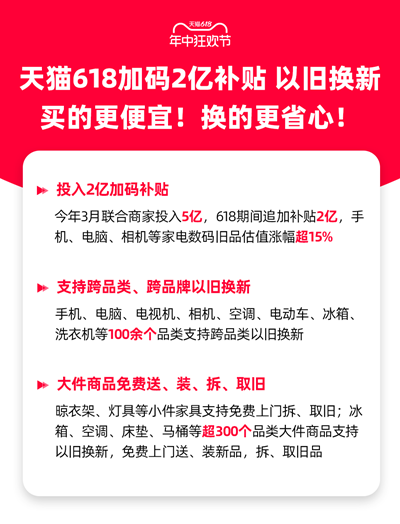 旧家电家具将有“电子身份证”了！天猫推出行业首个可溯源的以旧换新数字化循环体系(图3)