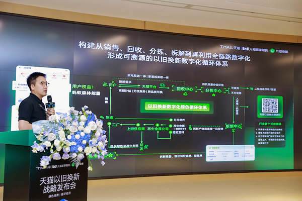 旧家电家具将有“电子身份证”了！天猫推出行业首个可溯源的以旧换新数字化循环体系(图2)