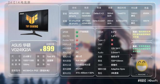 易倍体育网站：24寸1K1080P超高性价比电脑显示器推荐！宿舍党如何挑选显示器？(图5)
