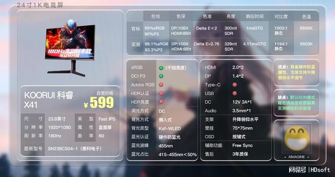 易倍体育网站：24寸1K1080P超高性价比电脑显示器推荐！宿舍党如何挑选显示器？(图6)