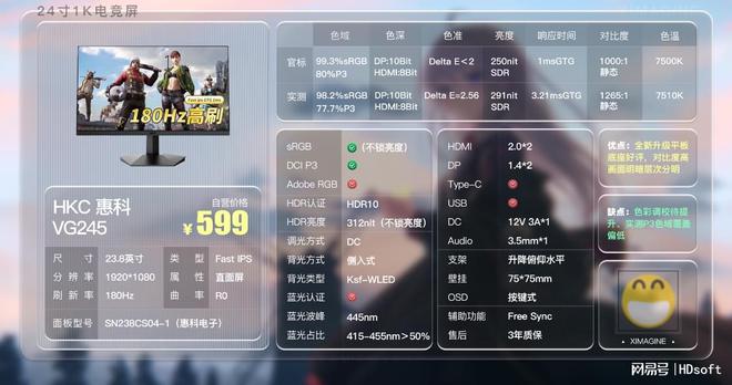 易倍体育网站：24寸1K1080P超高性价比电脑显示器推荐！宿舍党如何挑选显示器？(图7)