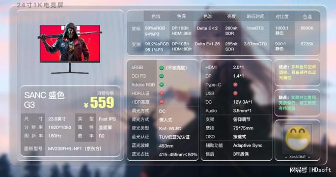 易倍体育网站：24寸1K1080P超高性价比电脑显示器推荐！宿舍党如何挑选显示器？(图10)