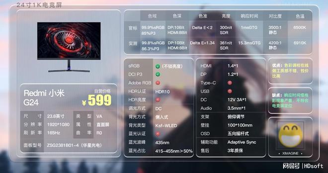 易倍体育网站：24寸1K1080P超高性价比电脑显示器推荐！宿舍党如何挑选显示器？(图9)