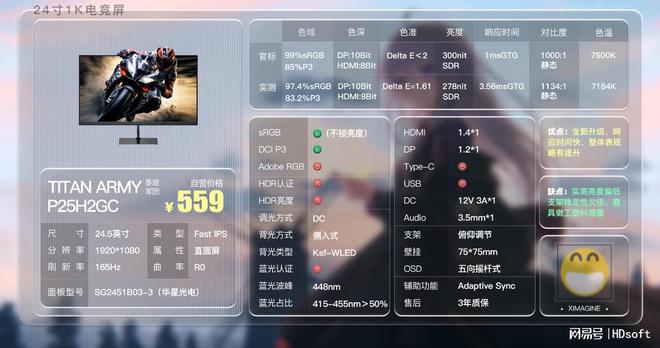 易倍体育网站：24寸1K1080P超高性价比电脑显示器推荐！宿舍党如何挑选显示器？(图12)