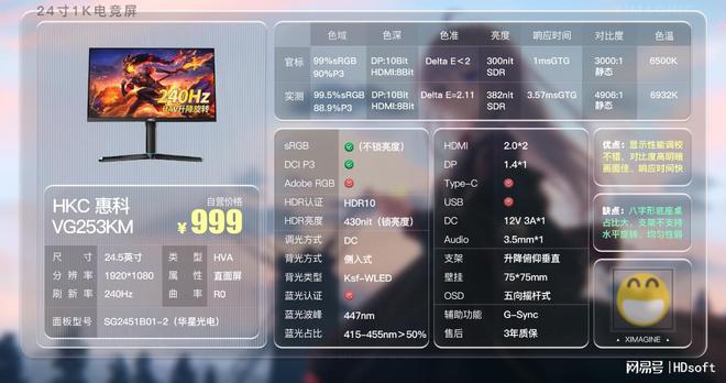 易倍体育网站：24寸1K1080P超高性价比电脑显示器推荐！宿舍党如何挑选显示器？(图14)