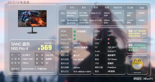 易倍体育网站：24寸1K1080P超高性价比电脑显示器推荐！宿舍党如何挑选显示器？(图13)