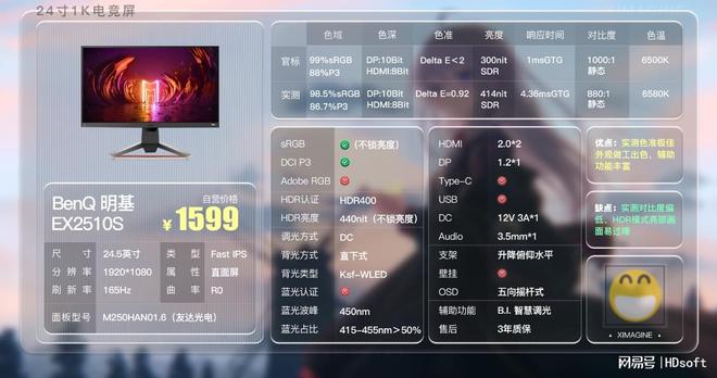易倍体育网站：24寸1K1080P超高性价比电脑显示器推荐！宿舍党如何挑选显示器？(图16)