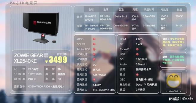 易倍体育网站：24寸1K1080P超高性价比电脑显示器推荐！宿舍党如何挑选显示器？(图17)