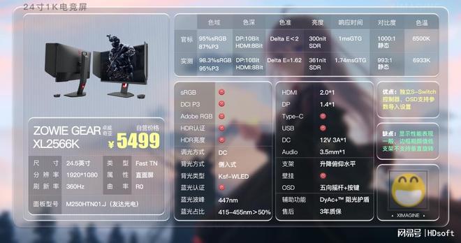 易倍体育网站：24寸1K1080P超高性价比电脑显示器推荐！宿舍党如何挑选显示器？(图18)