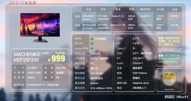 易倍体育网站：24寸1K1080P超高性价比电脑显示器推荐！宿舍党如何挑选显示器？(图21)