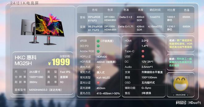 易倍体育网站：24寸1K1080P超高性价比电脑显示器推荐！宿舍党如何挑选显示器？(图23)