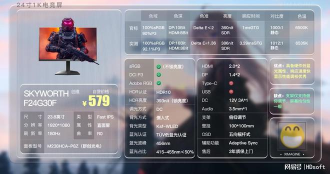 易倍体育网站：24寸1K1080P超高性价比电脑显示器推荐！宿舍党如何挑选显示器？(图22)