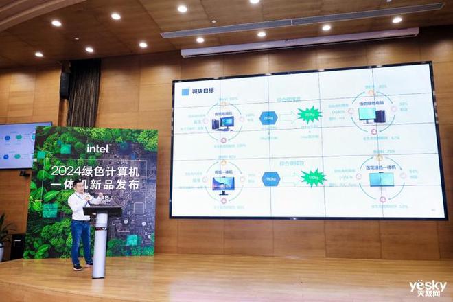 性能、智能、可持续性全都要绿色计算机你了解吗？(图7)