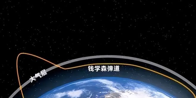 钱学森弹道精准着陆？月球土壤已到家门口嫦娥六号今天最耀眼(图10)