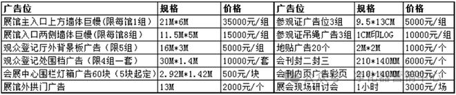 易倍体育网站：行业快讯2025东北(长春)工业环保、工业节能技术设备展览会(图2)
