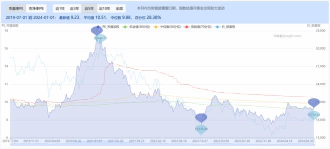 Emc易倍体育：凌雄科技港股修复行情里的逆周期潜力股(图1)