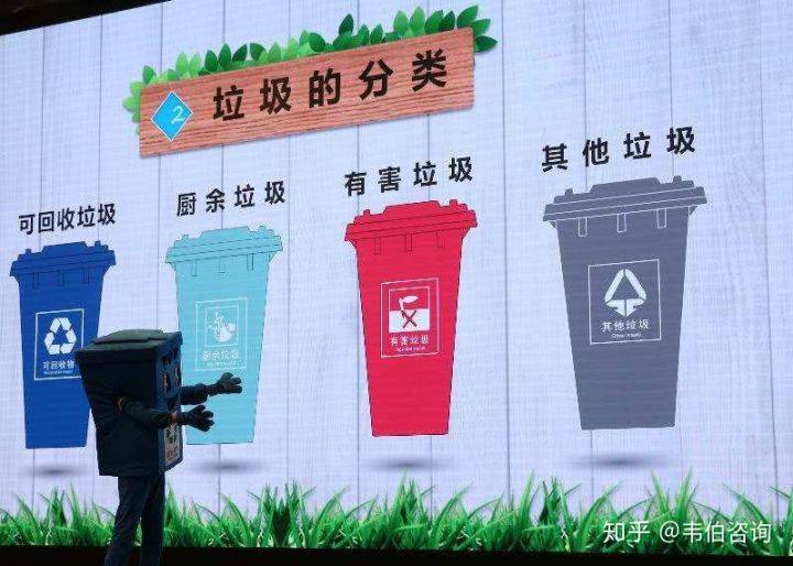 中国电脑回收等固废回收行业竞争格局展望(图6)