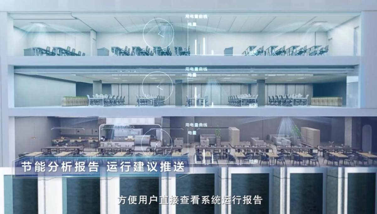 省力、省钱、省心！海尔智控方案打造低碳建筑新样板(图4)