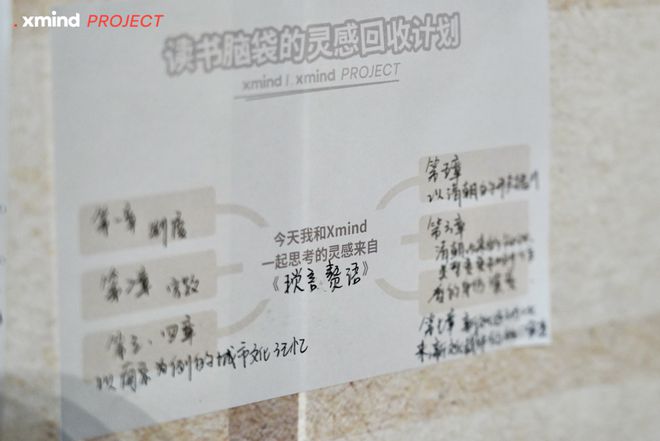 易倍体育网站：好书送送送｜灵感回收计划第二弹(图7)