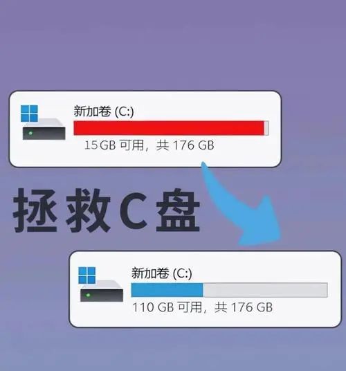 快速有效的清理C盘空间提升电脑运行速度的技巧(图1)