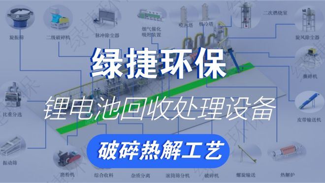 废旧锂电池回收新突破带电破碎回收技术引领绿色未来‌(图4)