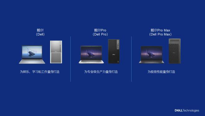 四十载匠心深耕PC领域戴尔品牌焕新启航(图3)