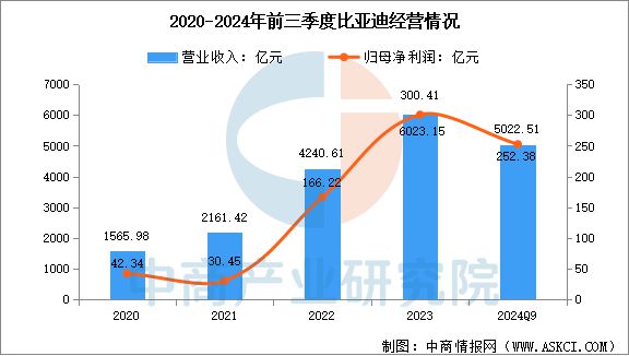 Emc易倍体育：2025年中国储能电池行业市场前景预测研究报告(图13)