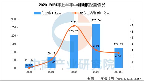 Emc易倍体育：2025年中国储能电池行业市场前景预测研究报告(图14)