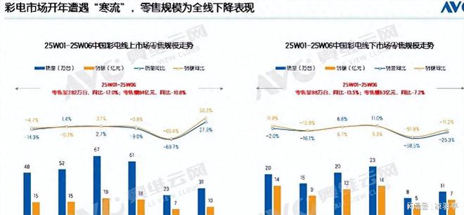 又得年轻人背锅？暴跌161%！开年又不利只能靠这四点“救命”(图1)