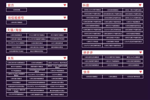 Emc易倍体育：七彩虹显卡以旧换新开始啦！最高回收7800元(图2)