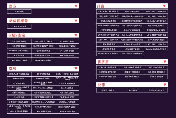 七彩虹「热i焕新」显卡换新开启最高回收7800元(图2)