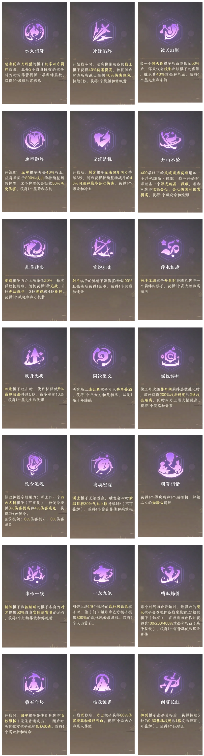 网易《逆水寒》手游【逆水侠棋】首次正式更新：新增“单机”玩法近50项调整优化(图7)