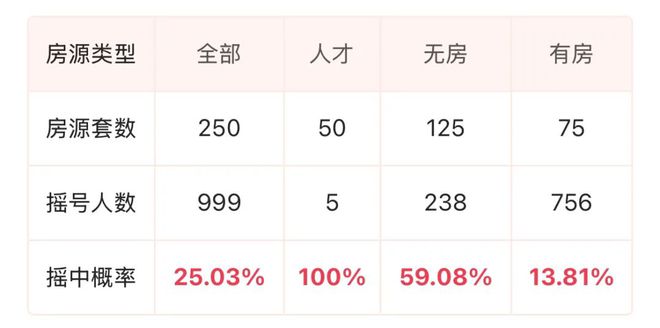 滨杭滨纷城售楼处网站-滨杭滨纷城楼盘评测-杭州房天下(图6)