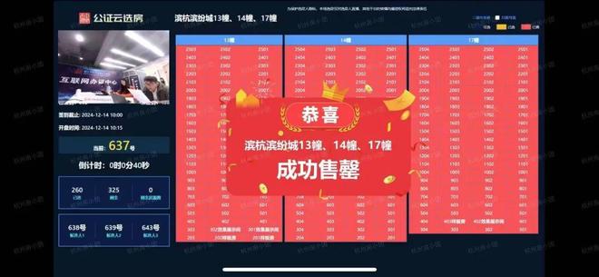 滨杭滨纷城售楼处网站-滨杭滨纷城楼盘评测-杭州房天下(图4)