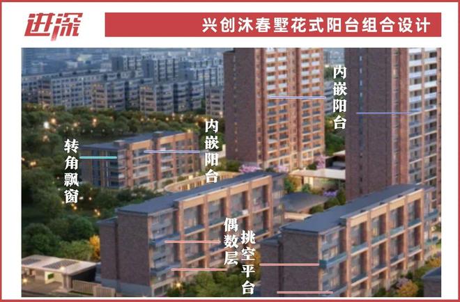 Emc易倍体育：大兴新城惊现封闭阳台！兴创沐春墅背刺一众新盘(图1)