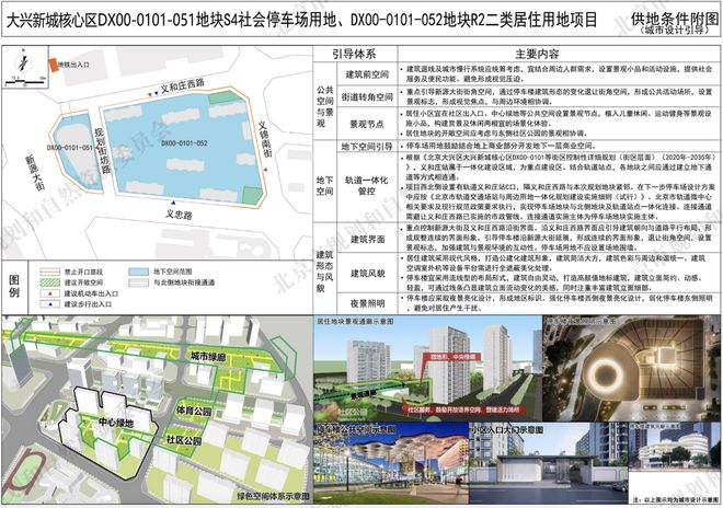 Emc易倍体育：大兴新城惊现封闭阳台！兴创沐春墅背刺一众新盘(图8)