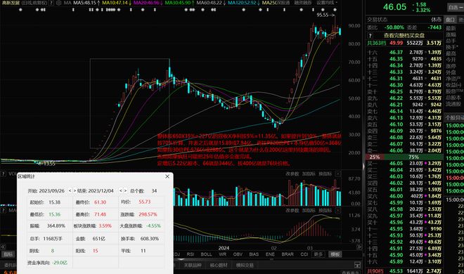 易倍体育网站：章盟主392亿豪赌蛇吞象！华为昇腾营收占比50%+信创市占率第一(图9)
