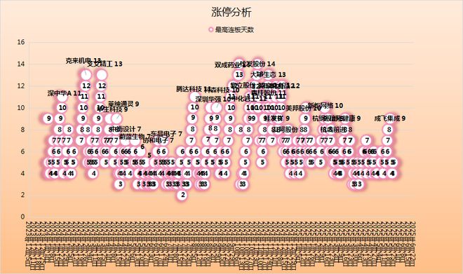 易倍体育网站：章盟主392亿豪赌蛇吞象！华为昇腾营收占比50%+信创市占率第一(图10)