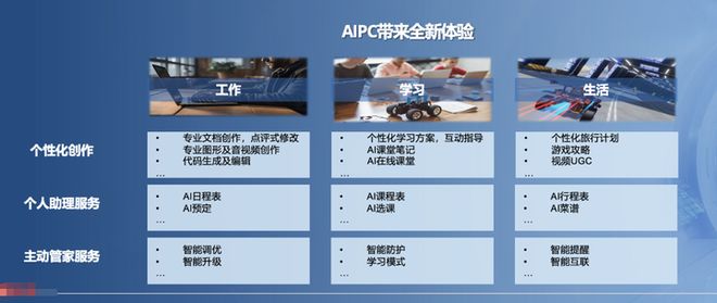 易倍体育网站：AI电脑：CPU、GPU与N谁才是真正的核心？(图2)