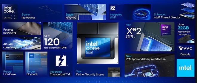 易倍体育网站：AI电脑：CPU、GPU与N谁才是真正的核心？(图5)