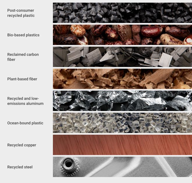 易倍体育网站：从被动合规到主动创造企业可持续发展的破局与重塑(图12)