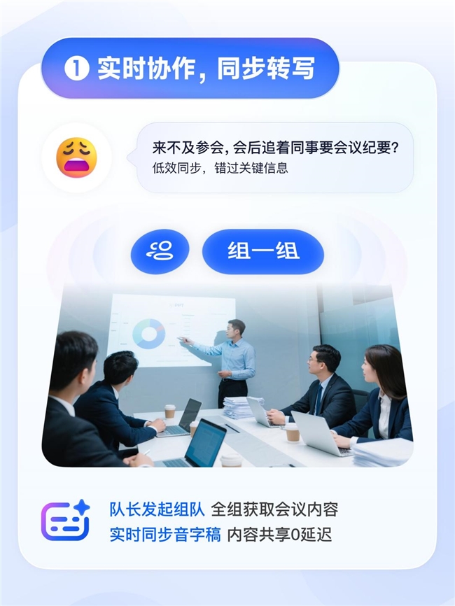 讯飞听见“组一组”全新功能开启电脑端团队协作转写新体验(图2)