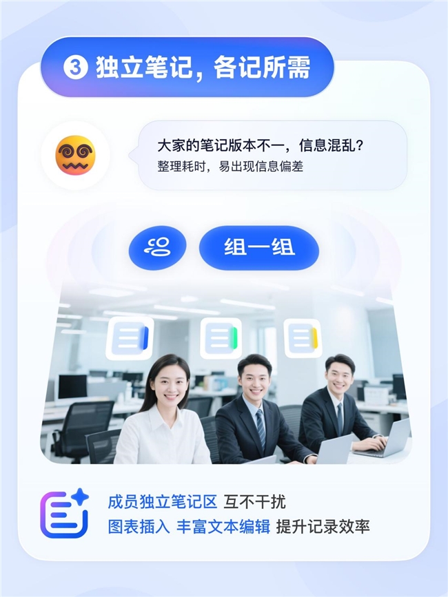 讯飞听见“组一组”全新功能开启电脑端团队协作转写新体验(图4)