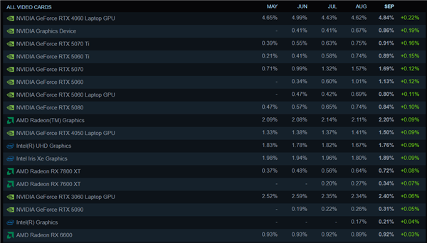 2025年10月04日Bl(图35)