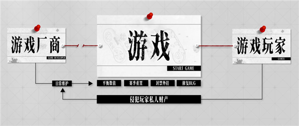 2025年10月04日Bl(图54)