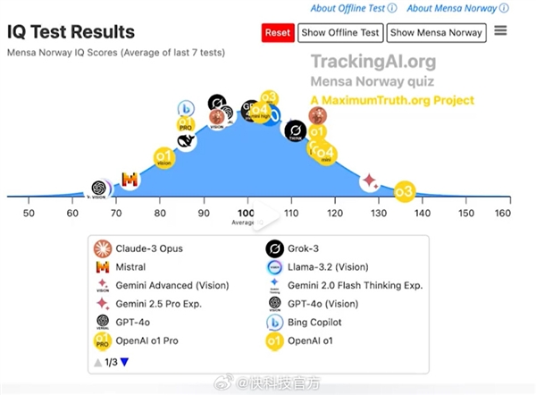 2025年10月04日Bl(图45)
