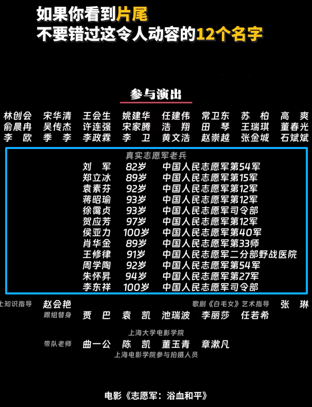 2025年国庆档电影总票房破17亿(图3)