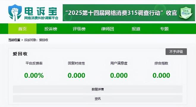 “爱回收”被指以虚高预估价诱导消费检测后价差悬殊且扣费缘由不明(图3)